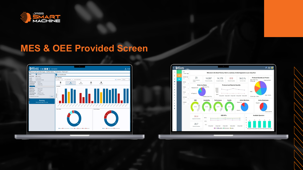 Automated Production Line
